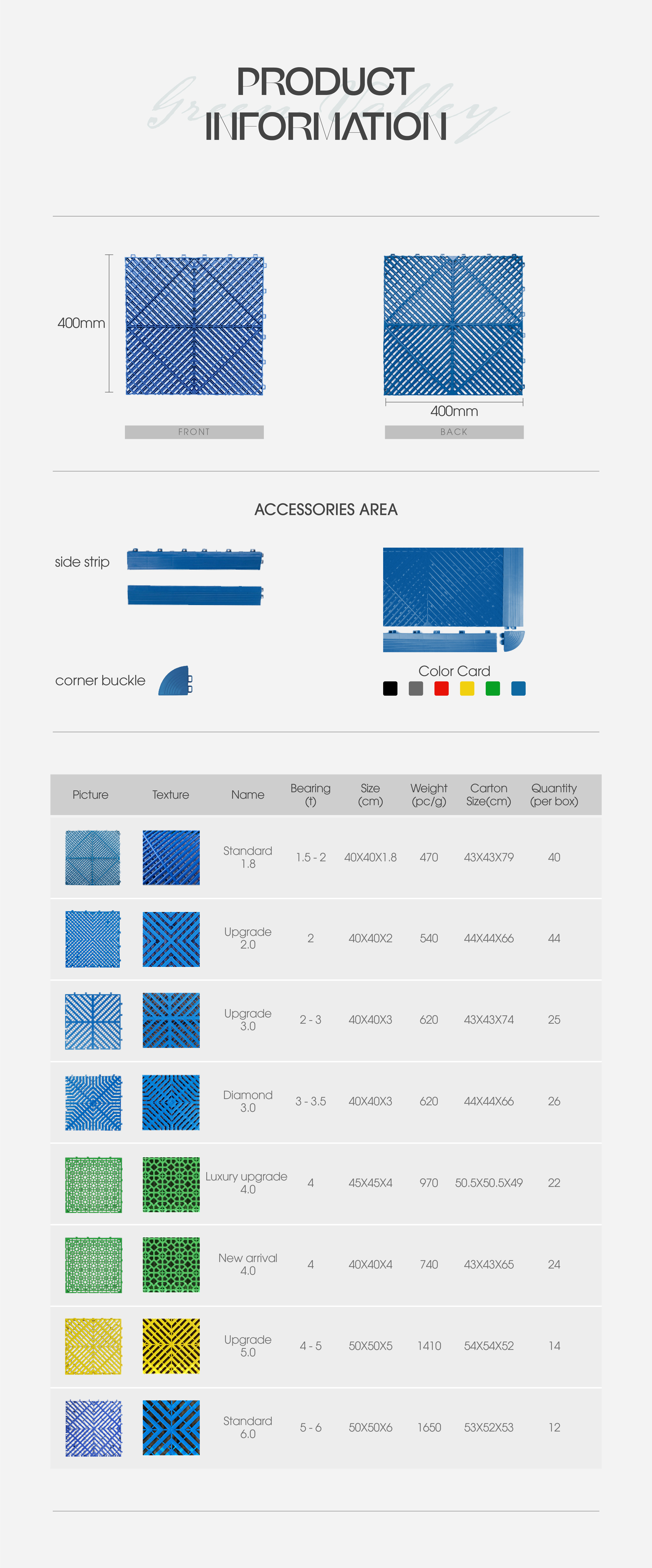 车库地板&mdash;4